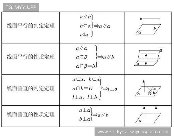足球拓扑序理论如何帮助分析足球场上球员的空间排列